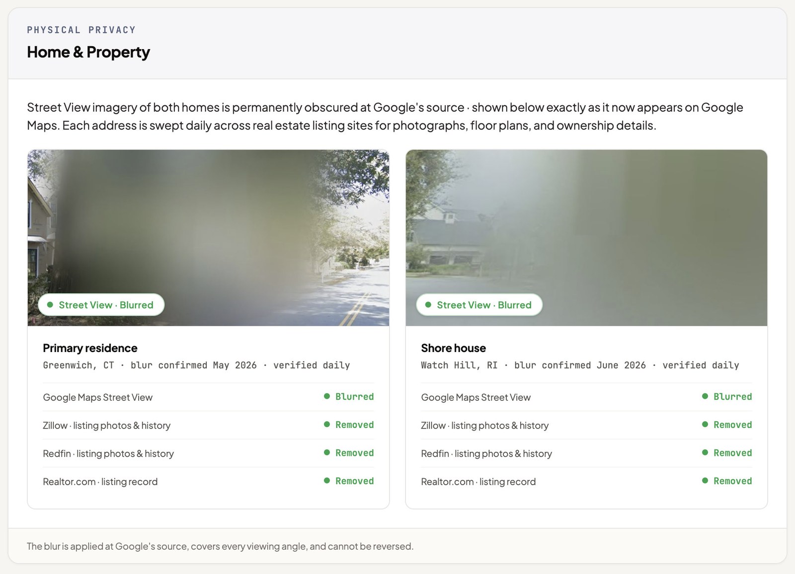 Home and Property monitoring in the Fortress dashboard